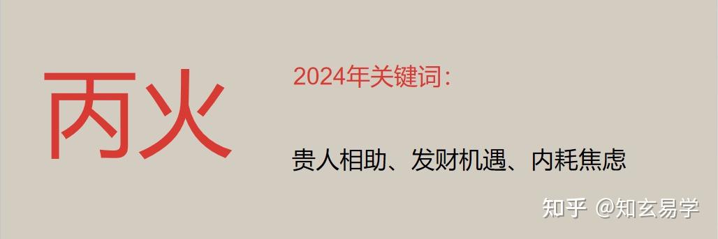 年运|2024甲辰年运——丙火 - 知乎