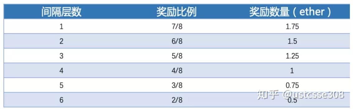 欧交易所app最新版下载安装 欧交易所app最新版下载安装