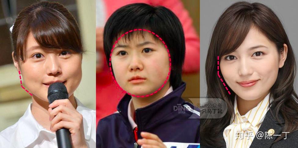 头大脸大的女生如何变美
