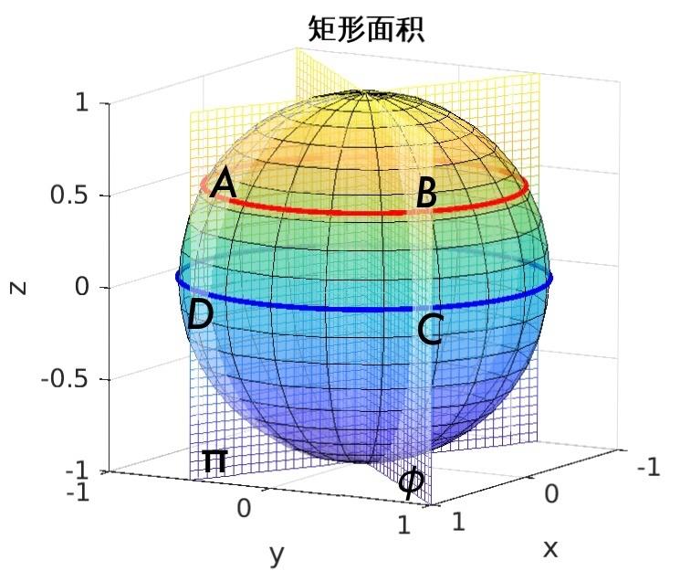 用积分求球面矩形 圆的面积及平面矩形 圆的面积只是球面矩形 圆的面积的特例 知乎