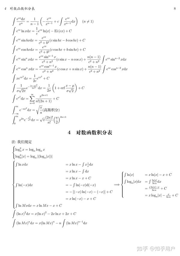 史上最全的积分表 - 知乎
