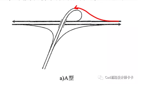 单喇叭互通式立交图片