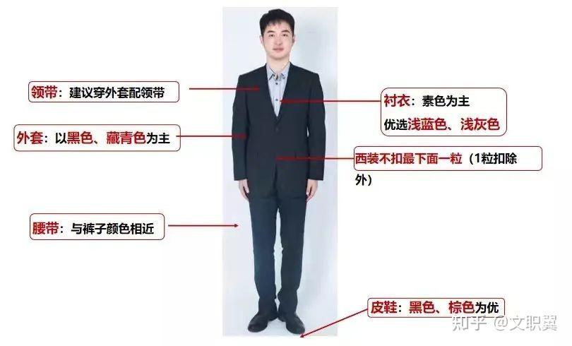 军队文职面试不知道穿什么军队文职面试着装要求