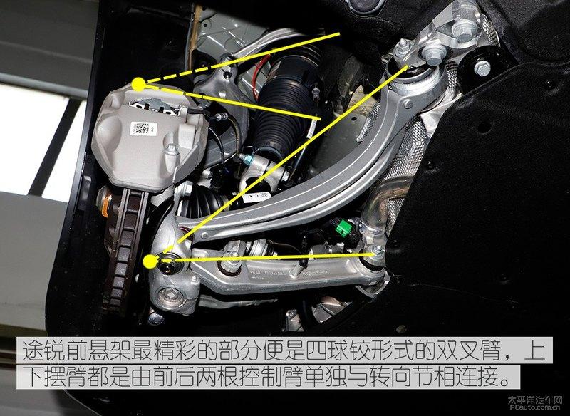 豪华与科技并存全新一代大众途锐底盘解析