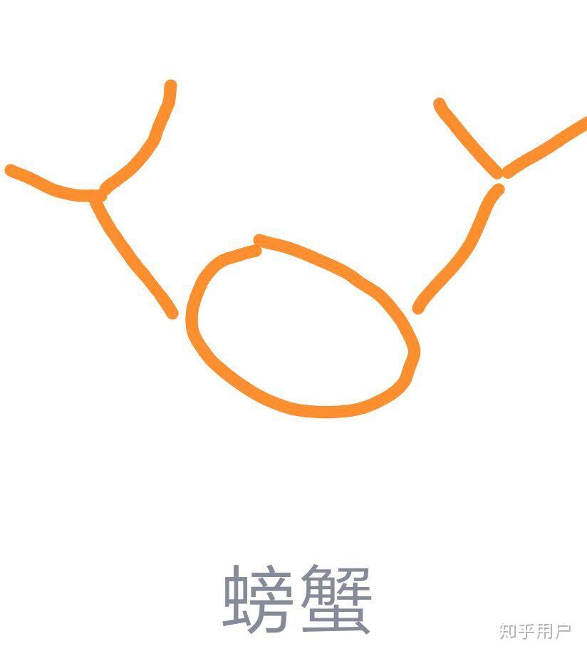 如何评价qq画图红包