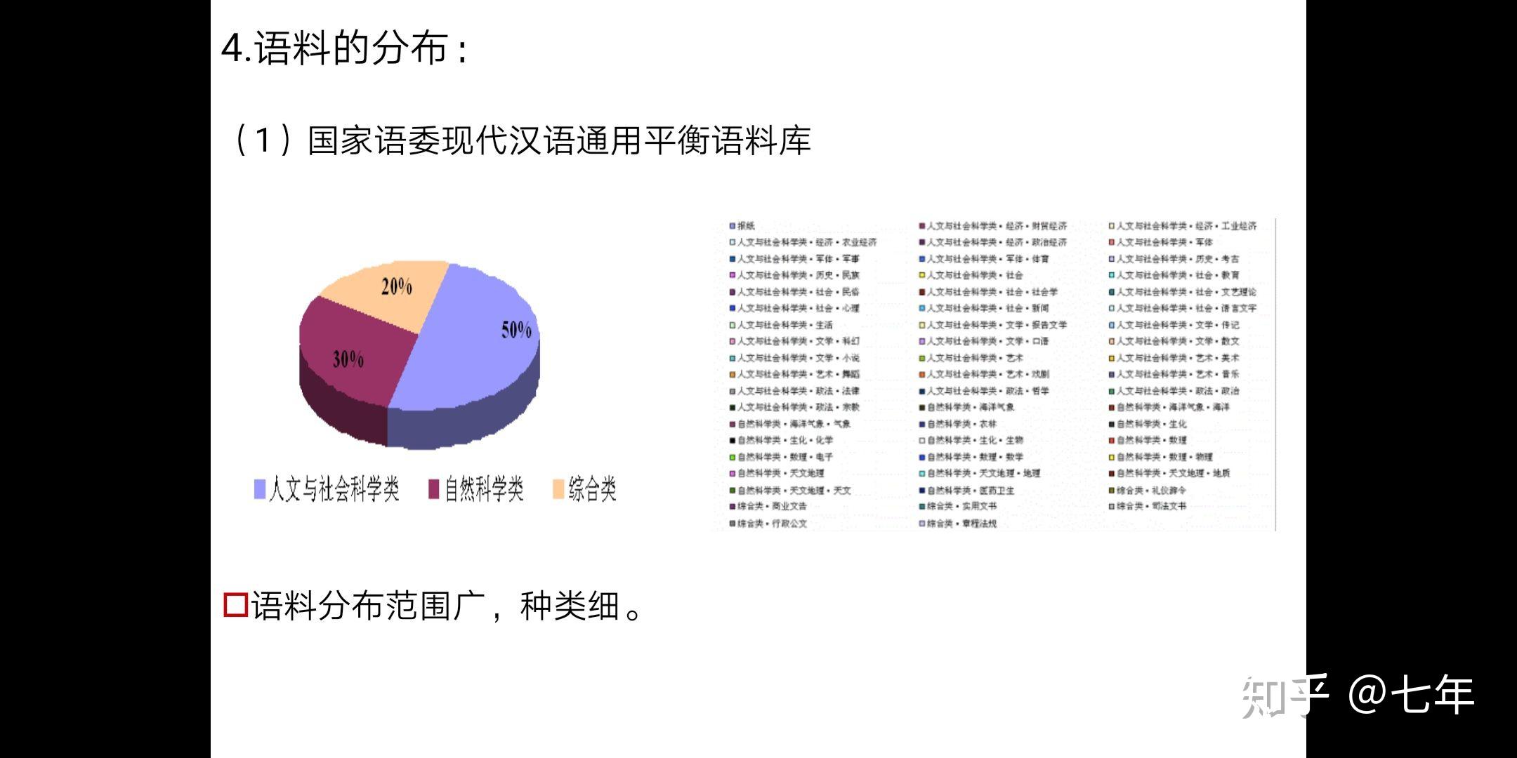 CCL语料库与BCC语料库各自的特点是什么?