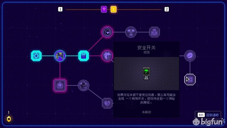 霓虹深渊尚需打磨的的国产枪弹地牢佳作