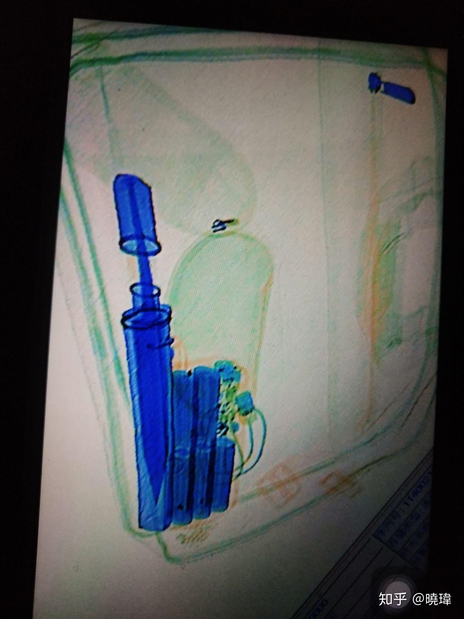 喷雾在火车安检处没收了以后去哪儿了? - 知乎