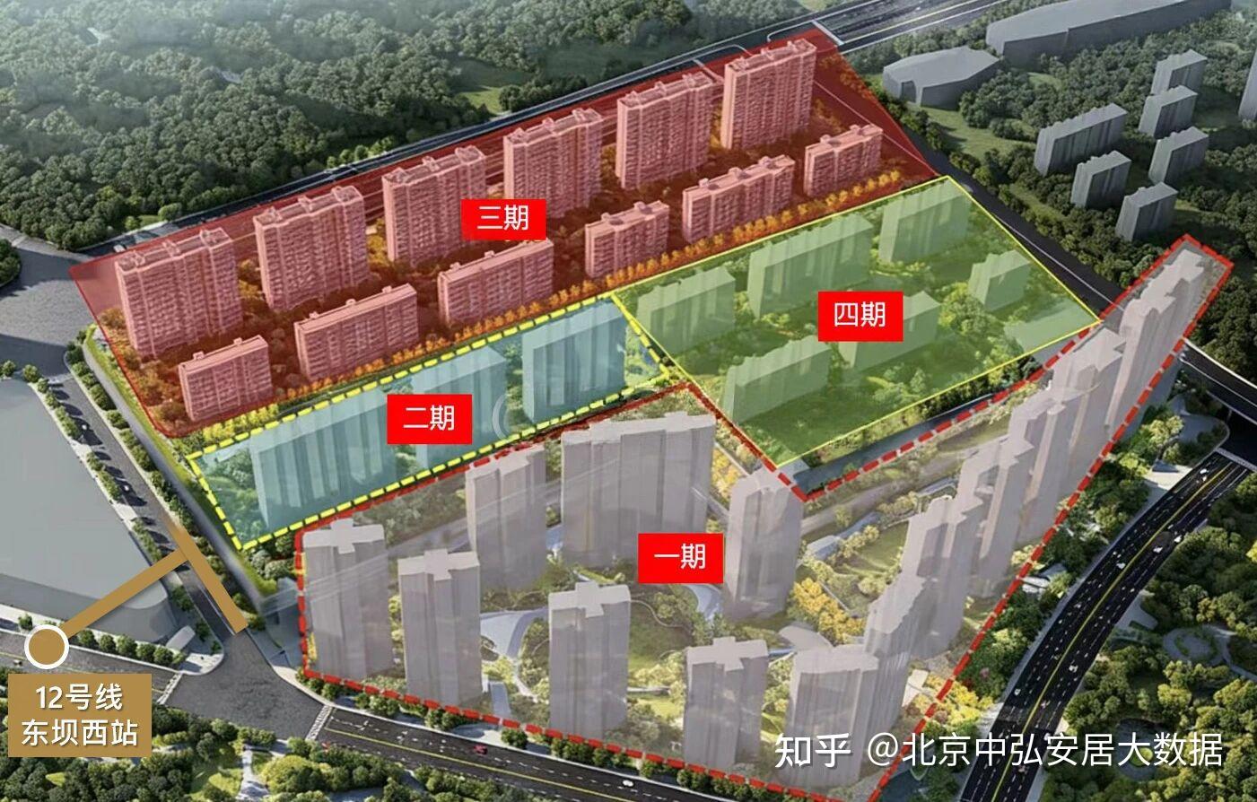 东坝北熙区三期买房心得:朝阳刚需地铁盘,选对才不亏 - 知乎