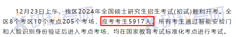 69萬人報名參加2024年全國碩士研究生招生考試,比2023年減少0.81萬人.