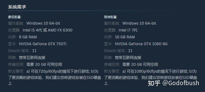 永劫无间 电脑配置要求/流畅运行配置单-少花钱多吃鸡爽吃鸡 - 知乎