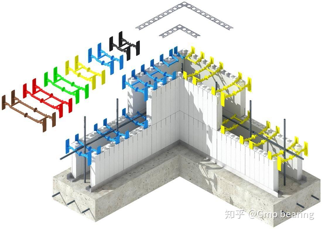 icf-insulated-concrete-forms-for-walls