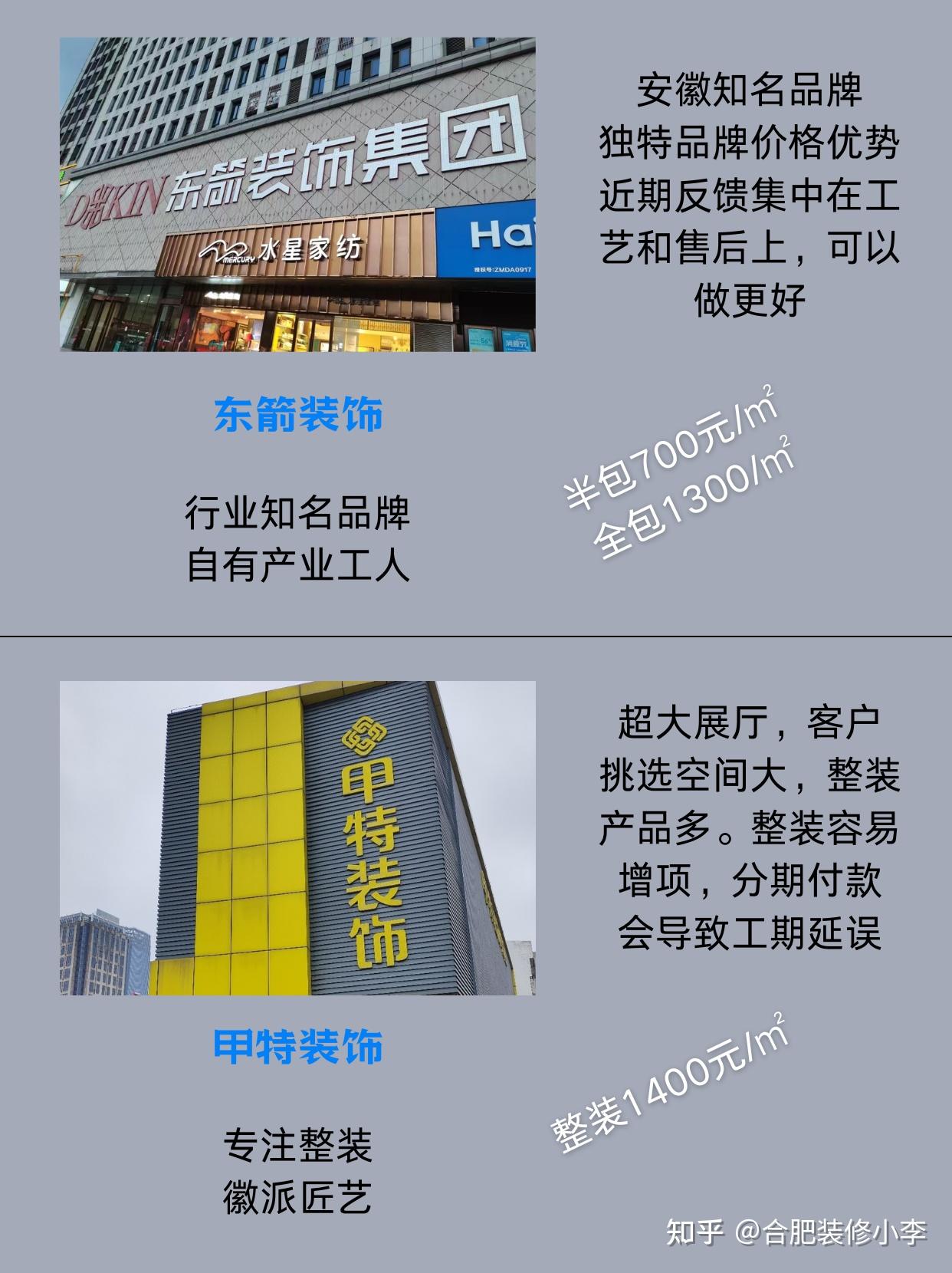 盘点合肥主流装修公司 - 知乎