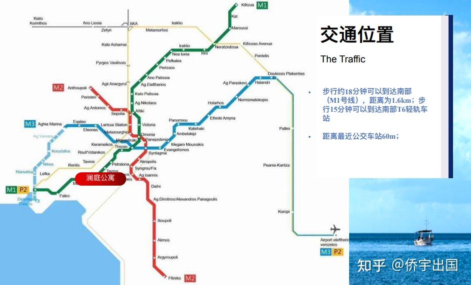 雅典地铁线路图图片