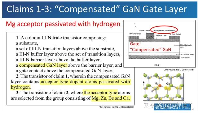 St Innoscience EPC vs. Innoscience The Power GaN Patent War has Begun - 知乎