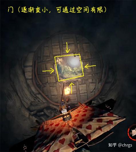 双人成行每关小游戏(双人成行关卡大全(《双人成行》关卡设计元素整理))  第85张
