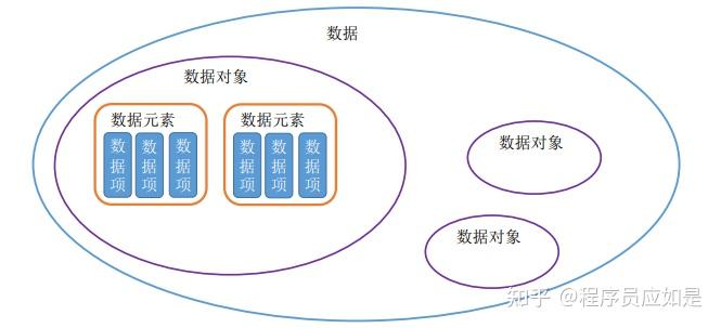 数据安全基础概念讲解 v2-2cb8e9bfe9a1160d1eb9adfe4b77ba64_r.jpg
