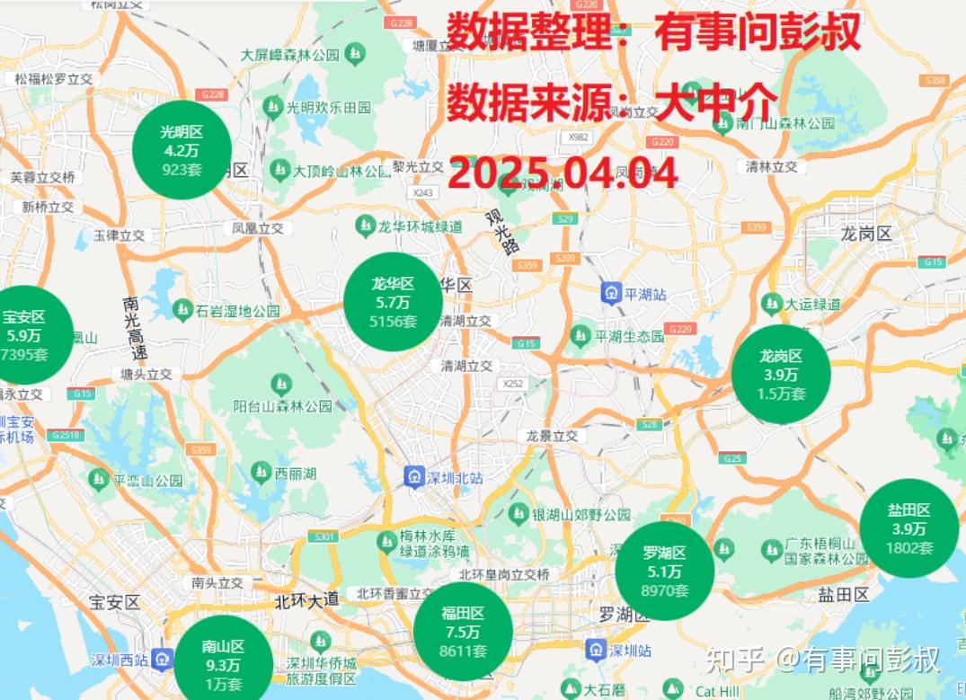 房价继续下跌,这轮缩的有点久了,什么时候房价才能大涨? - 知乎