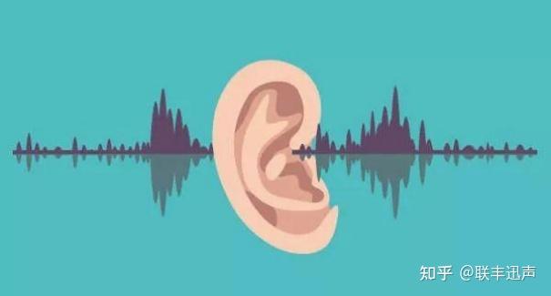 联丰迅声丨声源定位技术的研究意义与现状 - 知乎