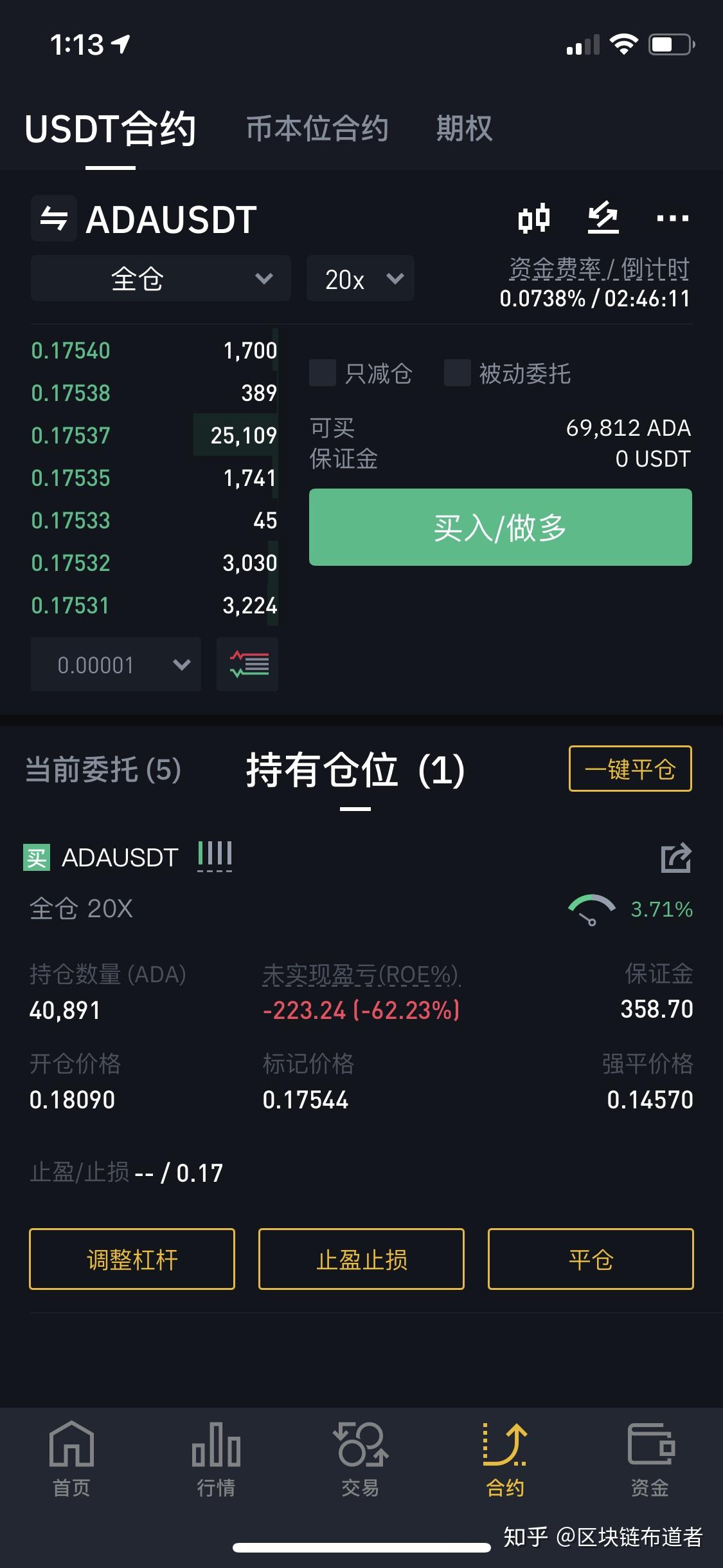 我玩虚拟货币合约- 知乎