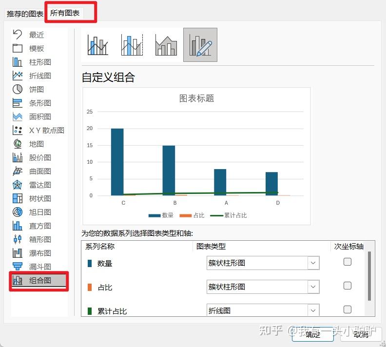 频数分布表怎么做图片