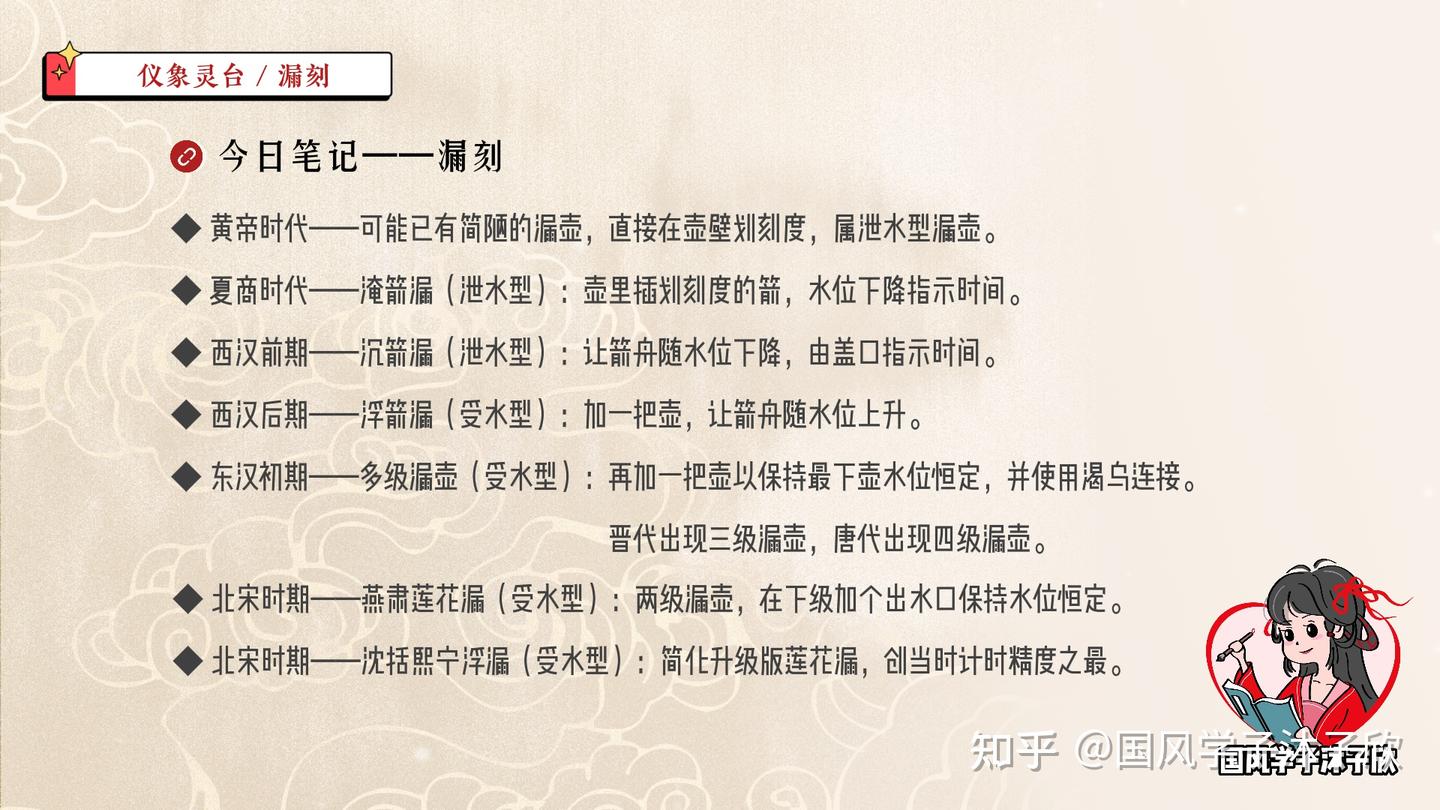 领先世界的中国古代黑科技!漏刻篇【中国天文史·仪象灵台】01 - 知乎