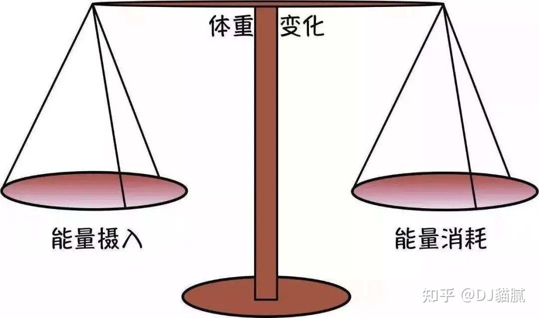 so-easy