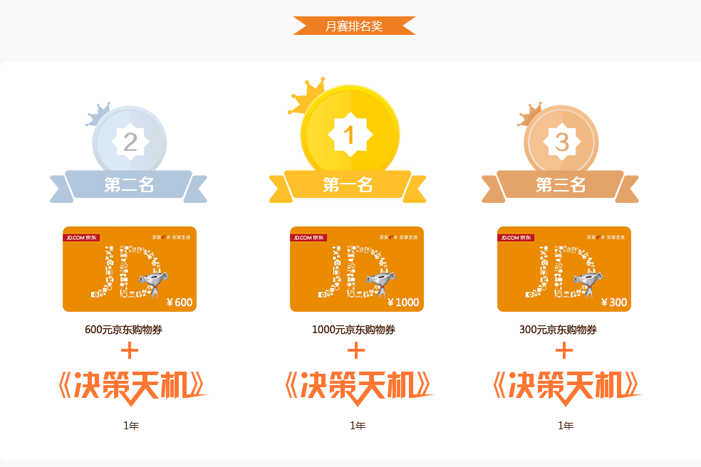 现在还有哪个炒股软件在做模拟炒股大赛啊?直