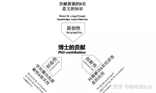 从基本概念到高级配置，全面掌握西门子程序IP地址操作技巧 (从基本概念到英文翻译)