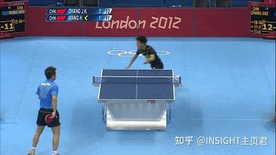 别「碰瓷」世界冠军马龙、张继科!!!-马龙张继科最经典的一战