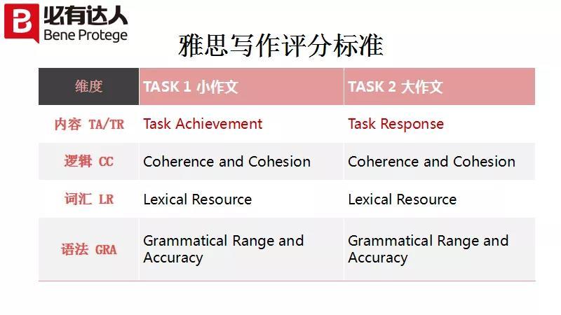 v2-2cf06296f7713960d1a29f2a5df5df06_1440w.jpg?source=172ae18b