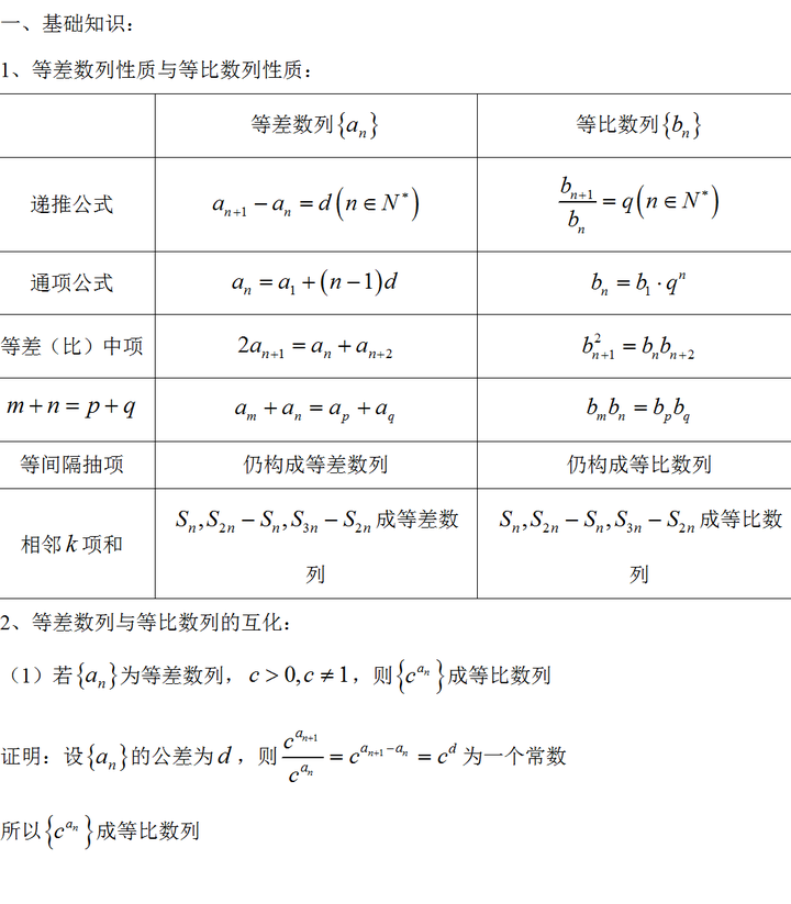 等差数列 知乎