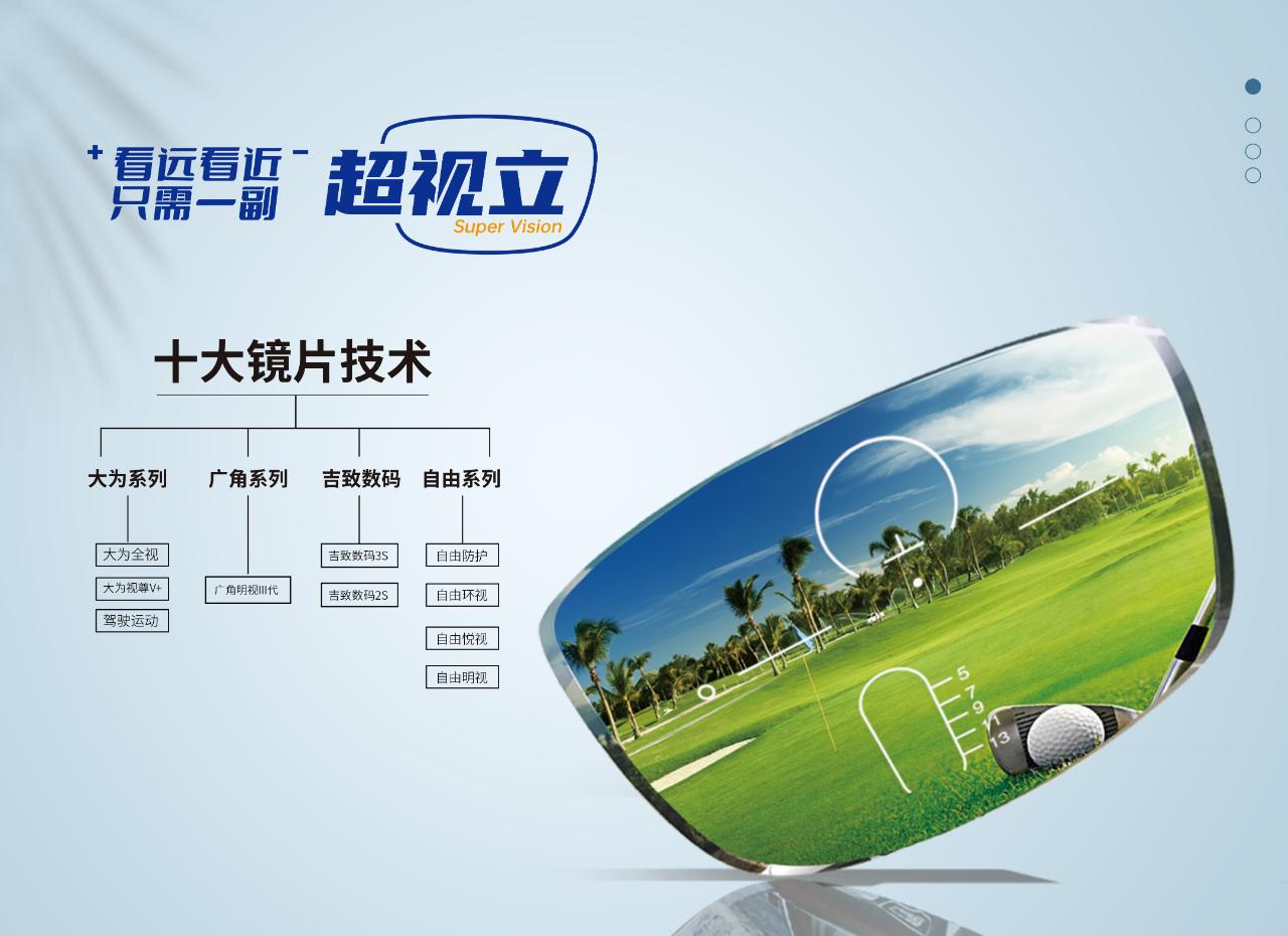 超视立代表出席上海配装眼镜微结构定配眼镜和渐变焦眼镜验光配镜技术