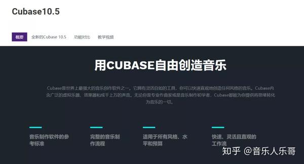 Cubase教程| 1-1如何获取Cubase，每个版本有什么区别？ - 知乎