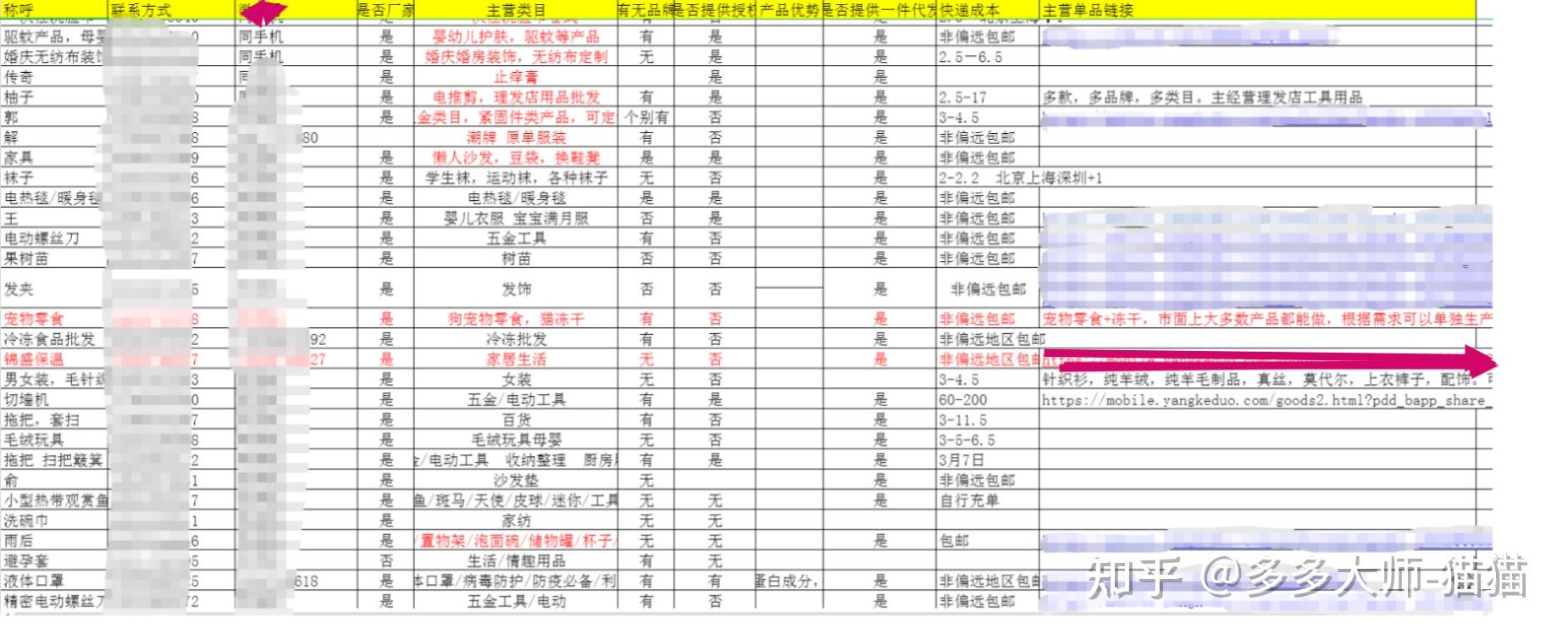 拼多多批发采购怎么找店铺