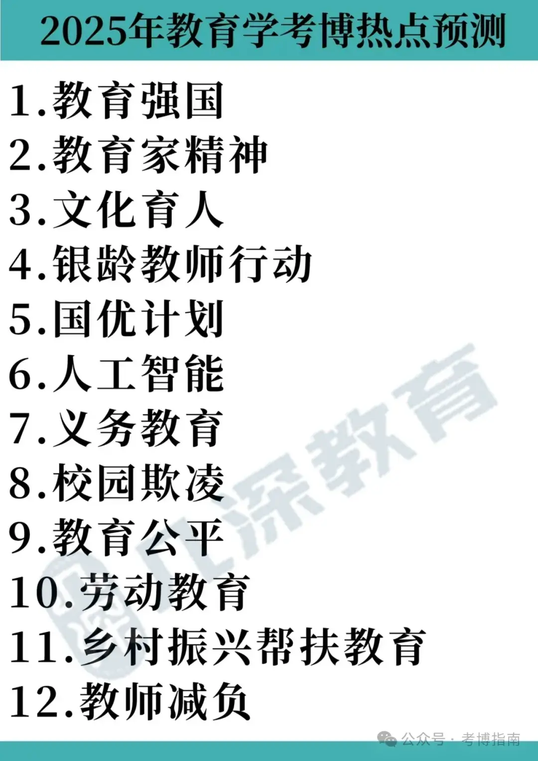 【考博】25年华东师范大学教育博士备考解析、报考指导 - 知乎