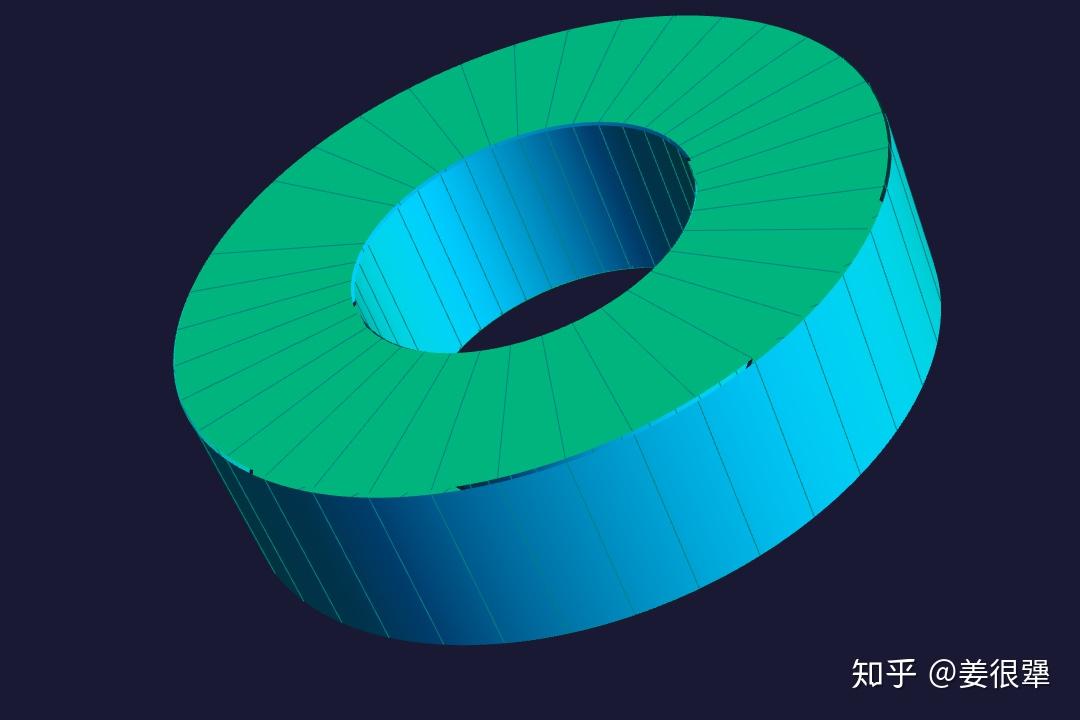 正方形旋转成环 - 知乎