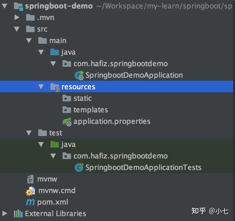 SpringBoot初体验及原理解析 - 知乎