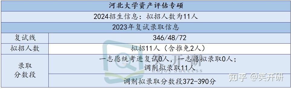 73首都經濟貿易大學24招生簡章可點擊下方藍字查看詳