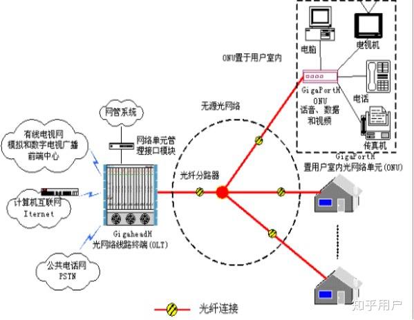 我国铁塔(00788HK)首三季归属股东赢利同比增加11%