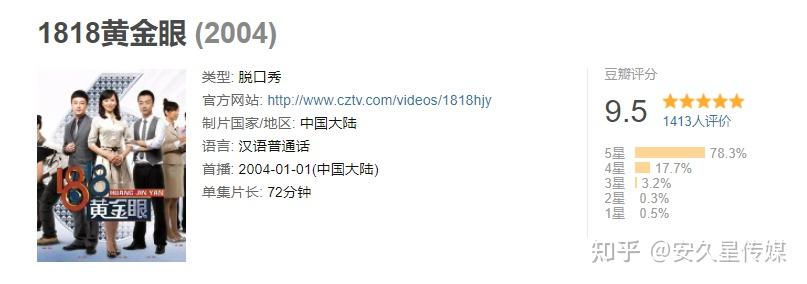 豆瓣9.5!十大1818黄金眼爆笑事件你记得几个