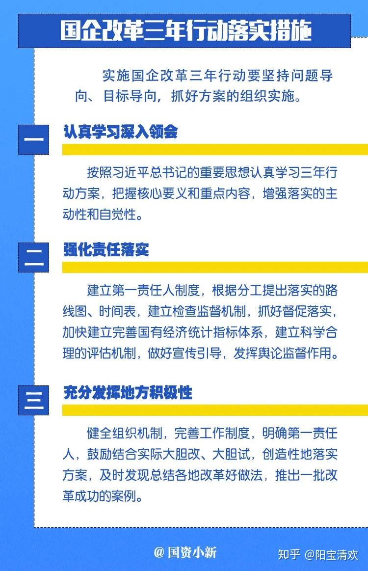 福利来了最难找的国企改革三年行动图解文字