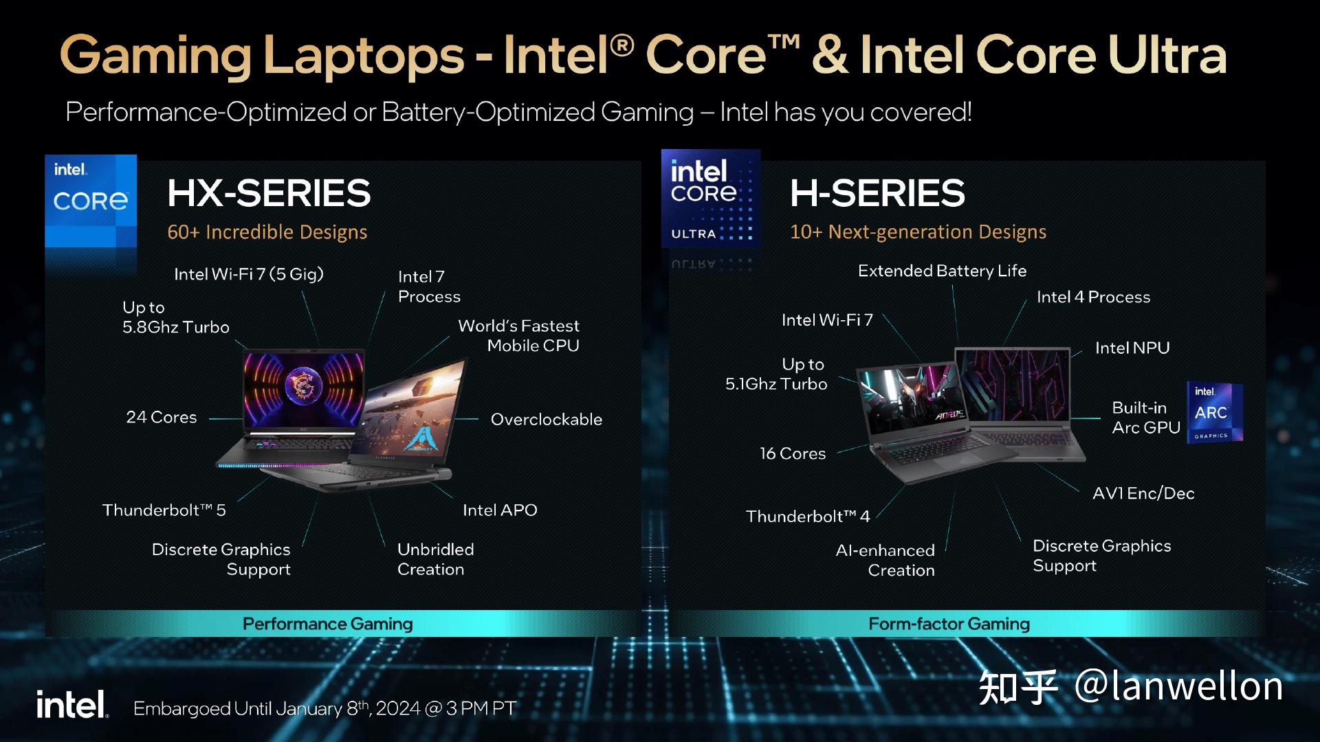 全新模具内有乾坤联想拯救者y7000p2024游戏笔记本深度测评