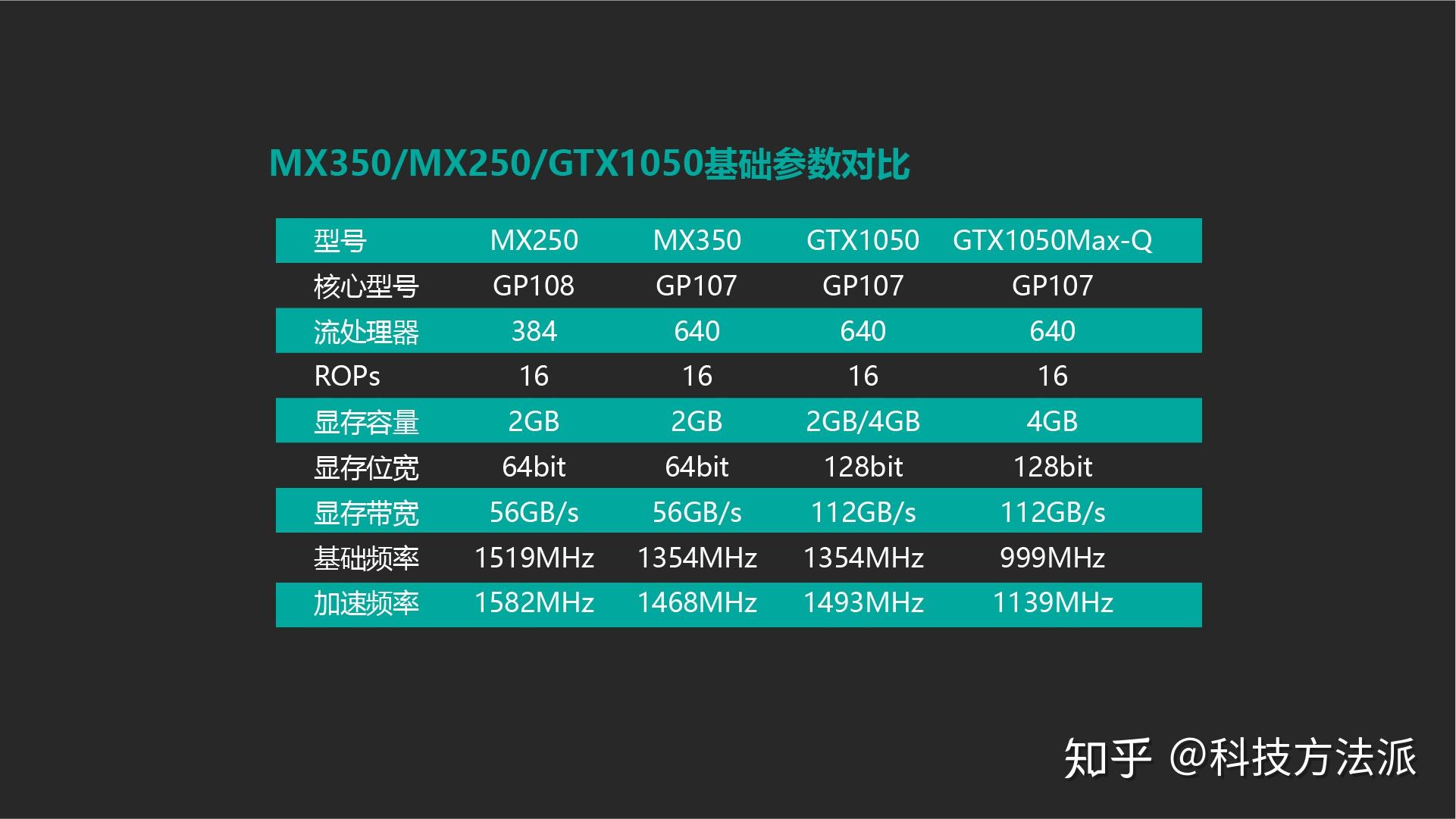 联想小新2020参数图片