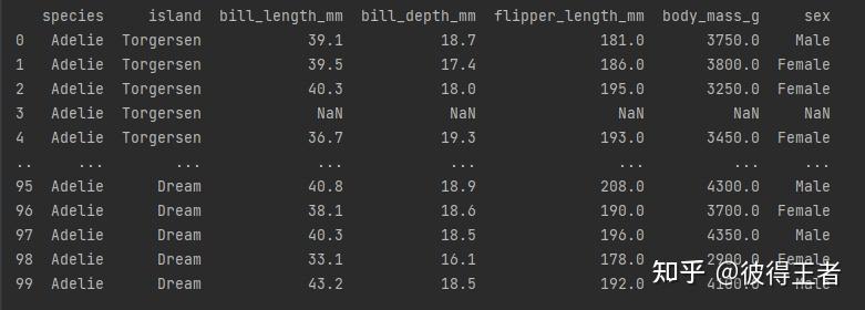 Python(2):seaborn之Distribution plots分布图 - 知乎