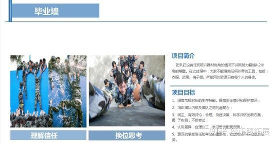 新员工入职拓展培训方案 - 知乎
