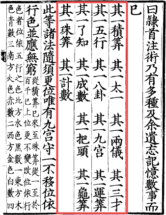 数术记遗:盘点我国古代那些失传了的计算神器 - 知乎