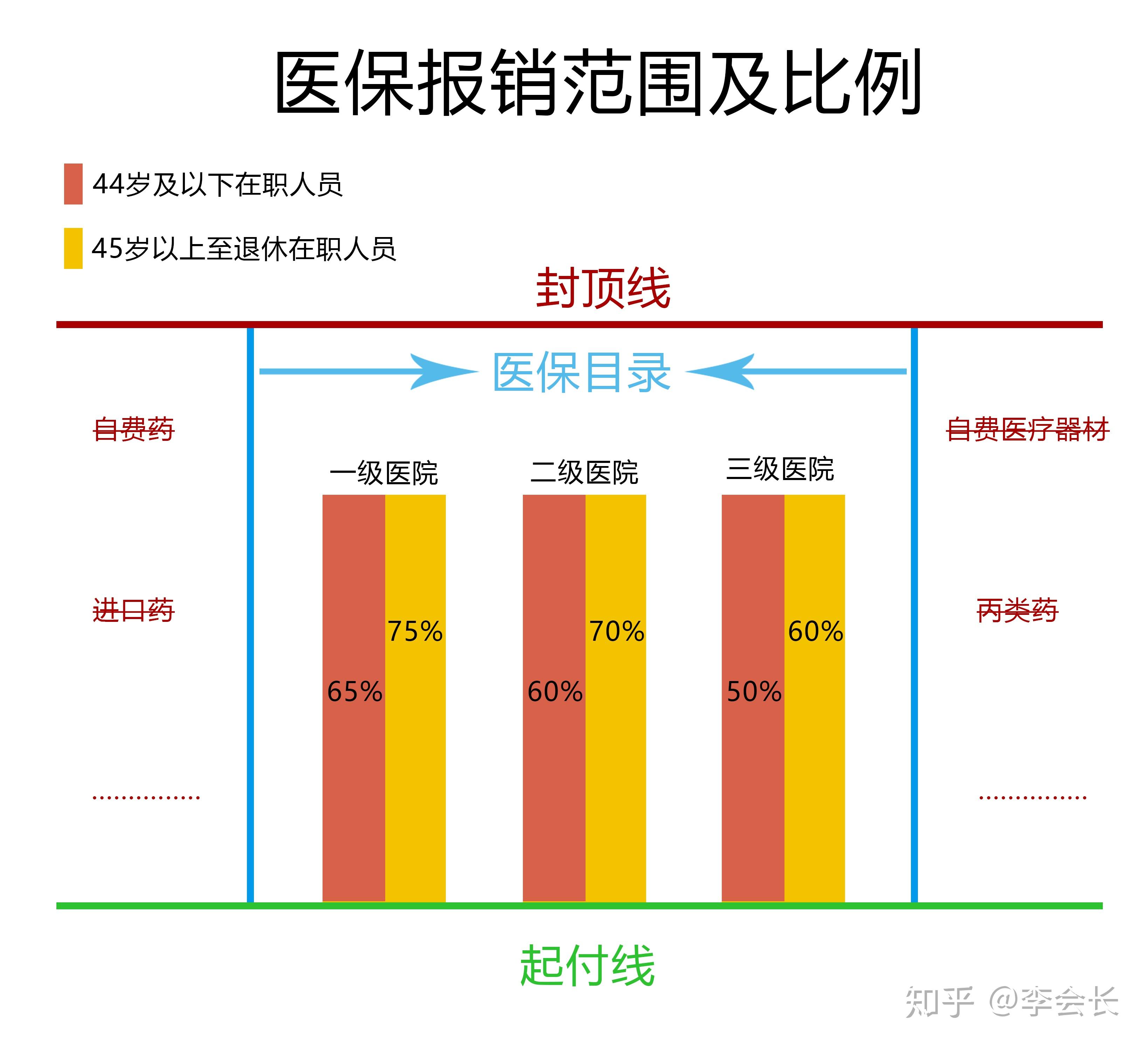v2-2d66520b128da922a866bf8cc9d87abc_r.jpg