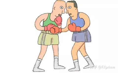 外汇与期货的区别！