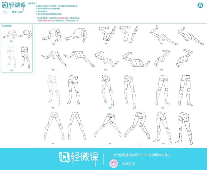 想学板绘应该先学什么，一般学板绘费用是多少钱 知乎 3675